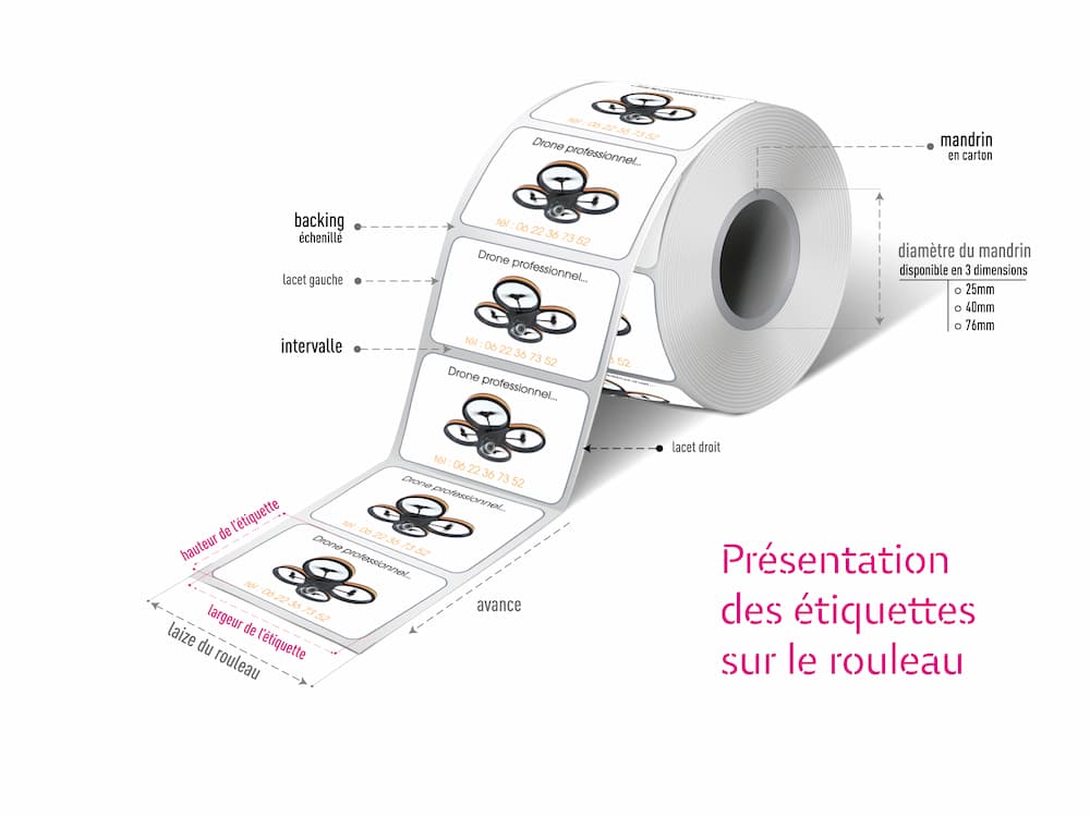 présentation étiquette adhésive en rouleau